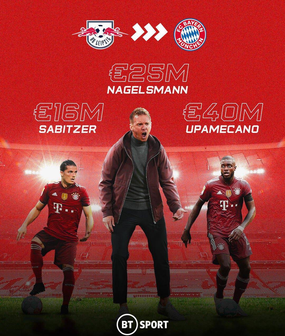 【新闻】全球晶圆代工恐衰退 3%，10 年来首见！